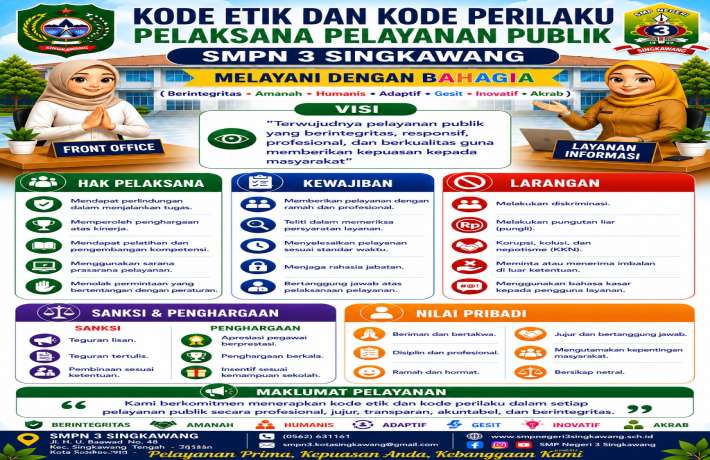  Kode Etik dan Perilaku Pelaksana Pelayanan Publik SMPN 3 Singkawang