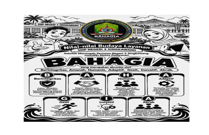 SMP Negeri 3 Singkawang Perkuat Budaya Pelayanan melalui Motto BAHAGIA