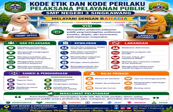  Kode Etik dan Perilaku Pelaksana Pelayanan Publik SMPN 3 Singkawang